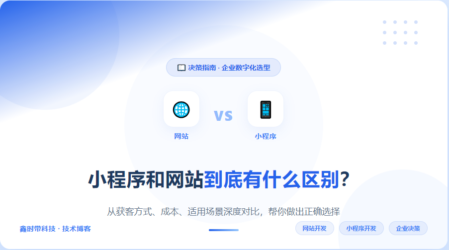 2026年小程序和网站到底有什么区别新手指南