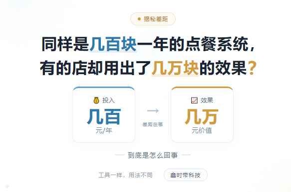 同样是几百块一年的扫码点餐小程序系统，为什么有的店却用出了几万块的效果？到底是做到的呢？-封面图