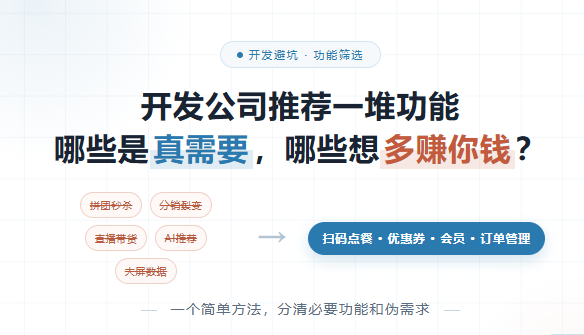 点餐小程序开发公司推荐了一堆功能都说很实用，哪些是真需要，哪些又是想多赚你钱呢？-封面图