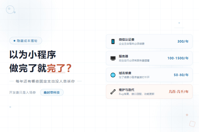 你以为小程序做完就是完了吗？每年还有哪些费用？这些根本没人跟你说！-封面图