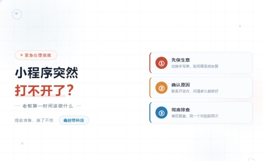 点餐小程序系统突然打不开了，老板第一时间该做什么？紧急处理三步骤-封面图