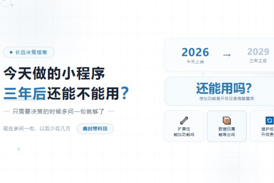 今天做的小程序，三年后还能不能用？只需要当时决策的时候多问一句就够了-封面图