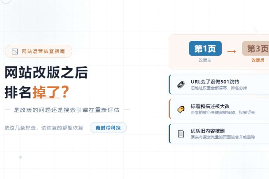 为什么网站改版之后排名掉了