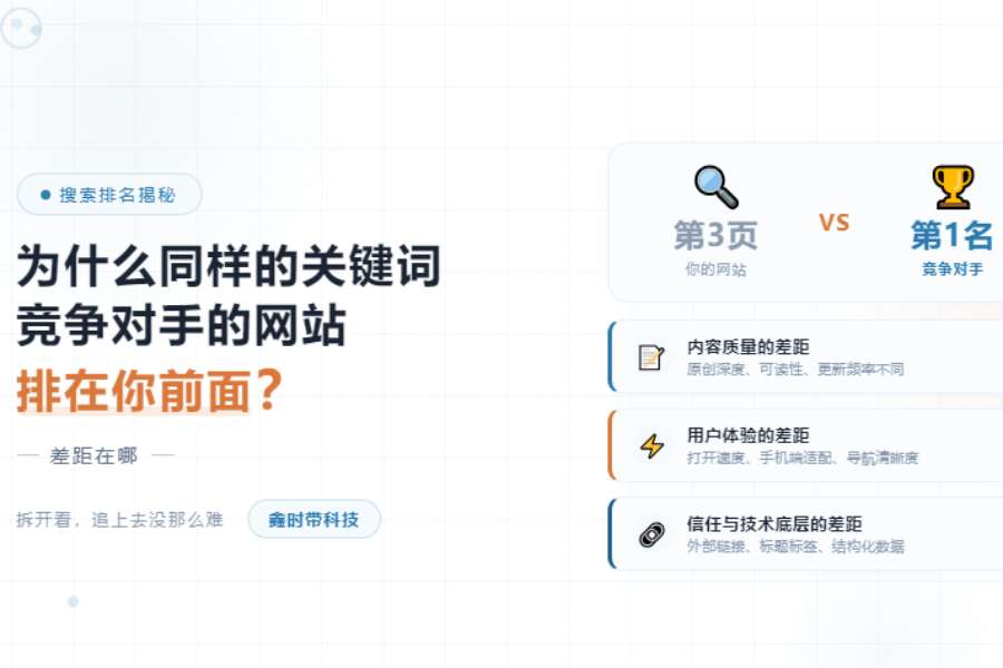 为什么网站是同样的关键词，竞争对手的网站却能排在你前面？差距到底在哪？-封面图