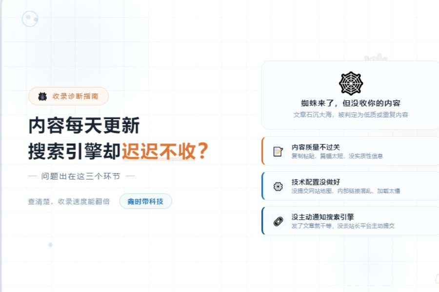 为什么网站文章每天都有更新，但搜索引擎却迟迟不收录？封面