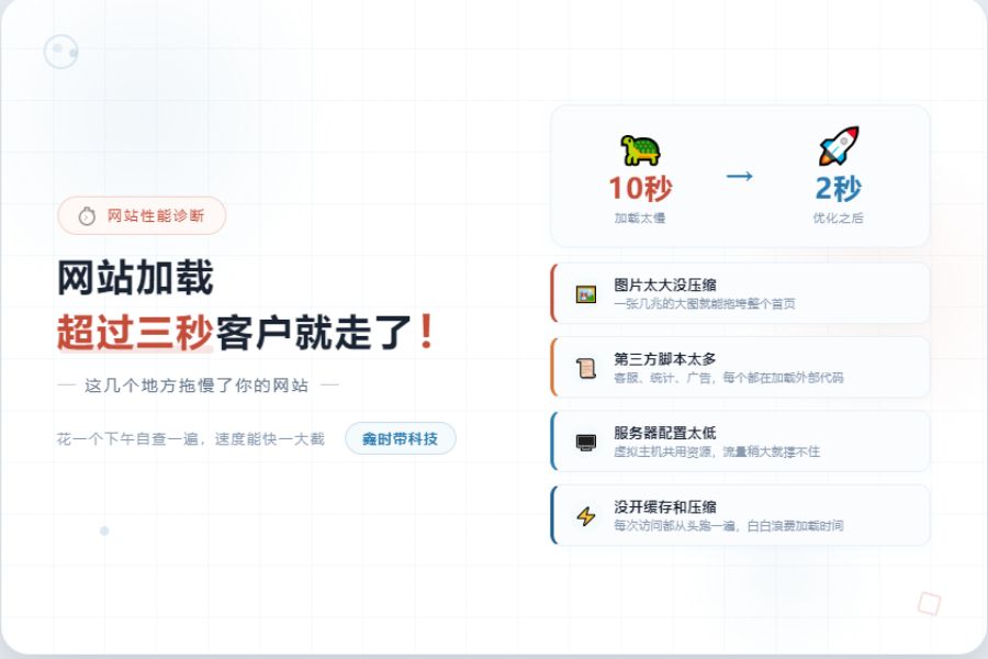 网站加载太慢的原因