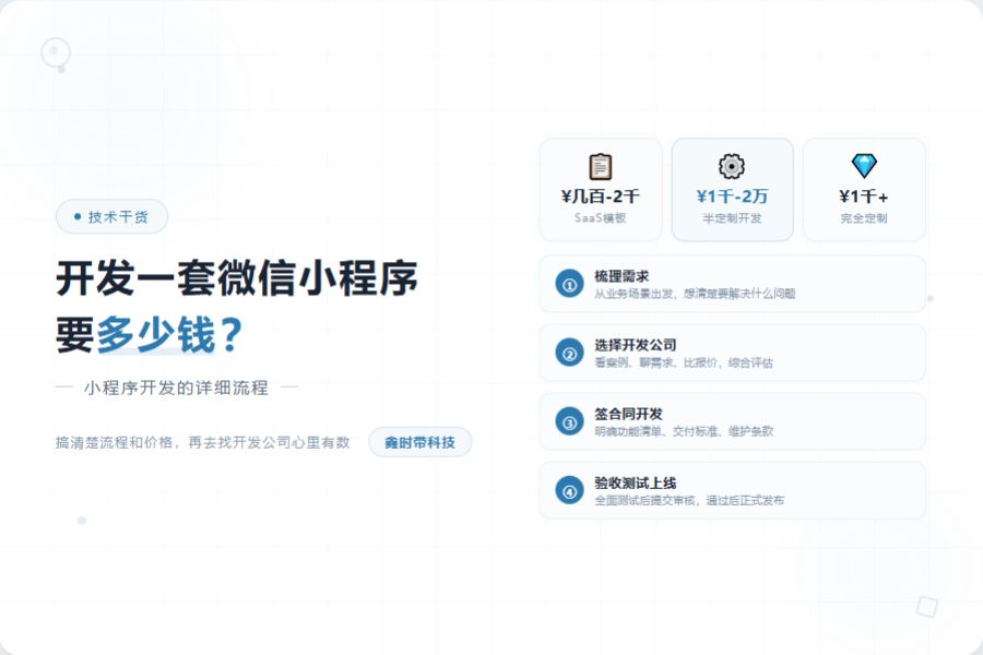 开发小程序要多少钱、小程序开发的详细流程
