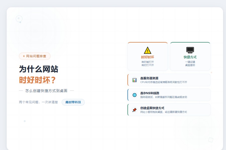 网站有时能打开有时打不开、网站怎么创建快捷方式