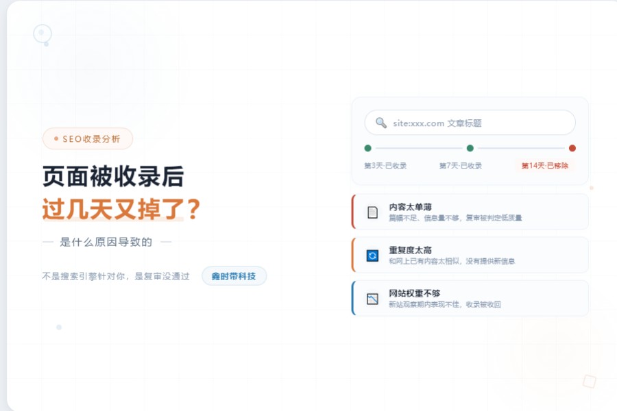 页面被收录后又掉了是什么原因