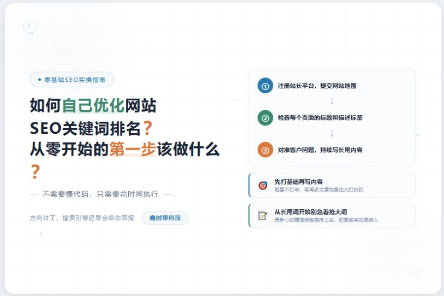 如何自己优化网站、SEO关键词排名优化