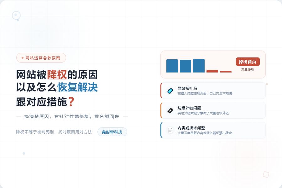 网站被降权的原因以及怎么恢复解决跟对应措施？-封面图