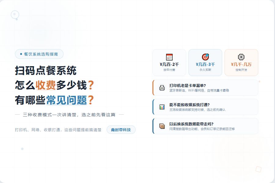 扫码点餐系统怎么收费多少钱？有哪些常见问题？-封面图