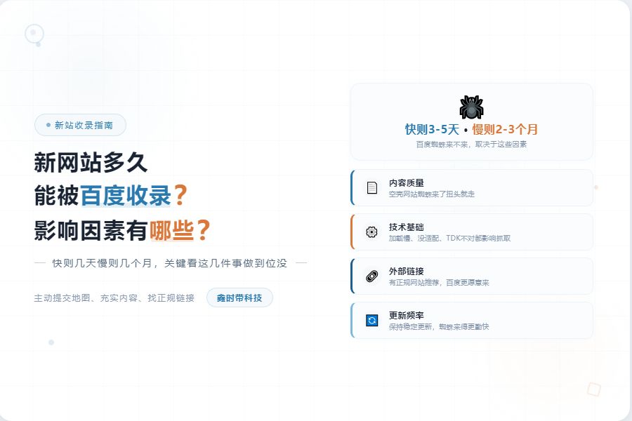 新网站多久能被百度收录？影响因素有哪些？-封面图