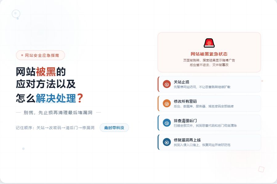 网站被黑的应对方法以及怎么解决处理？-封面图
