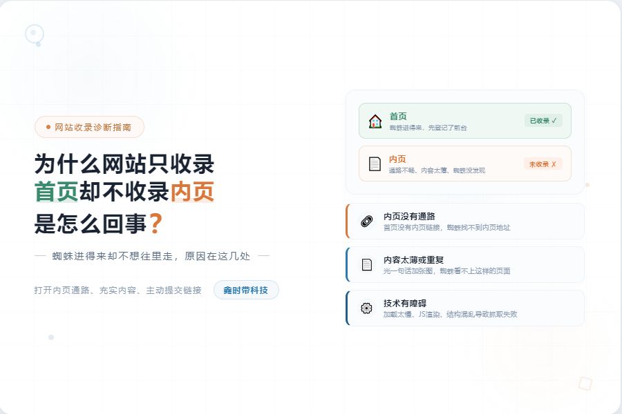 为什么网站只收录首页却不收录内页是怎么回事？-封面图
