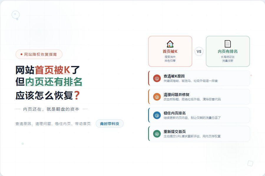 网站被K怎么恢复