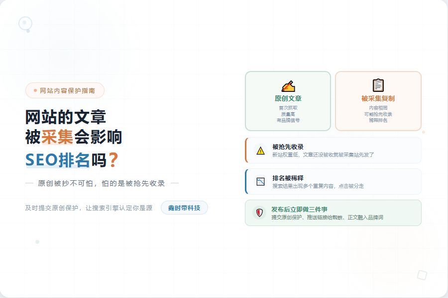 网站的文章被采集会影响SEO排名吗？-封面图