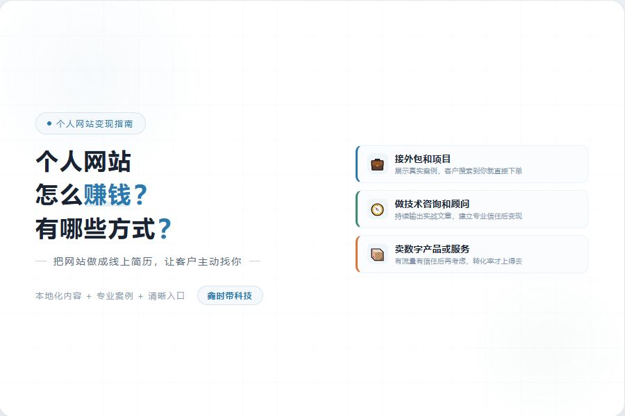 网站怎么赚钱、网站赚钱的方式