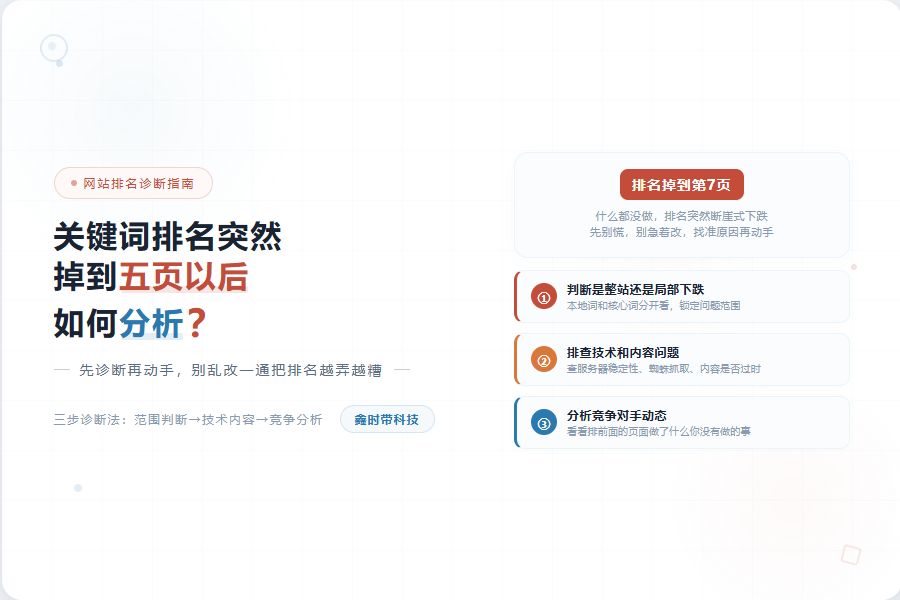 网站排名掉了如何分析